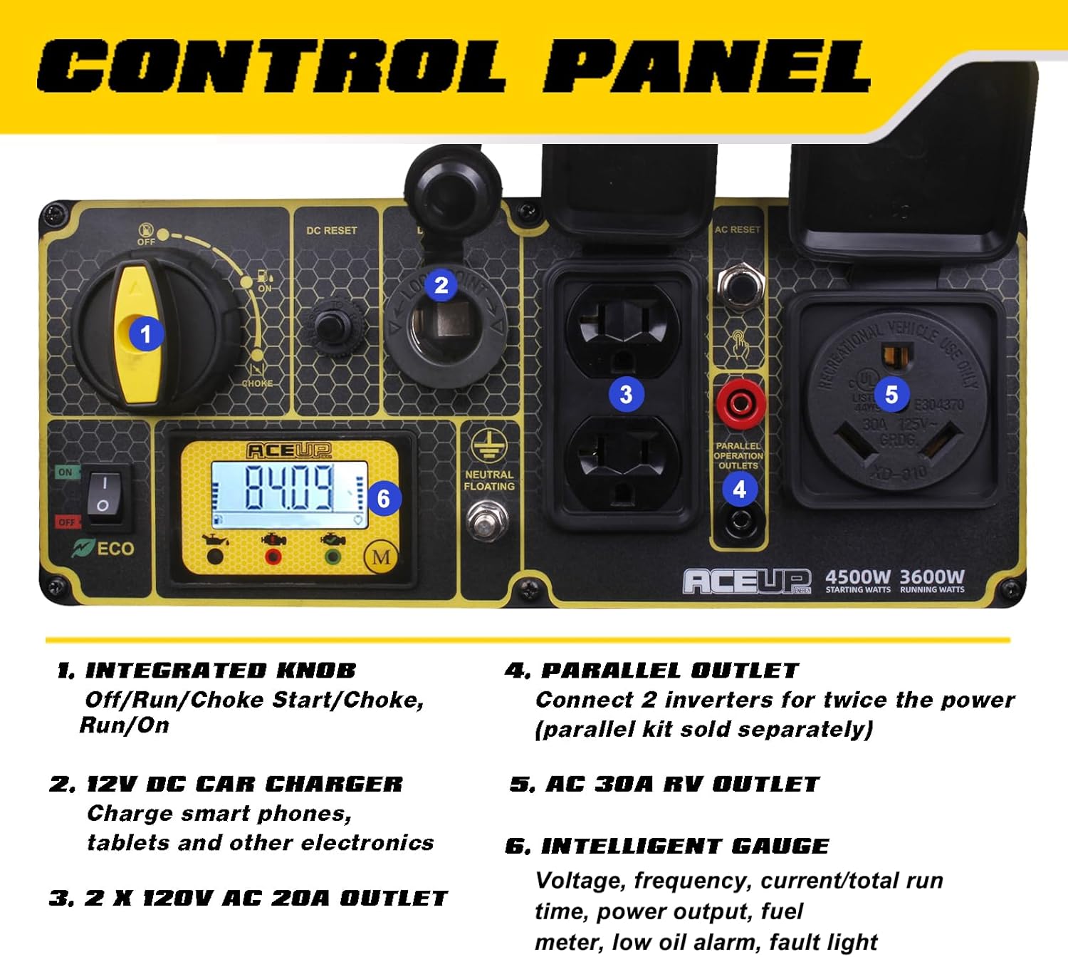 Aceup Energy 4500 Watt Gas Powered Generator, Inverter Portable Generator 223cc for RV Camping Home Use, EPA Compliant - AceupEnergy