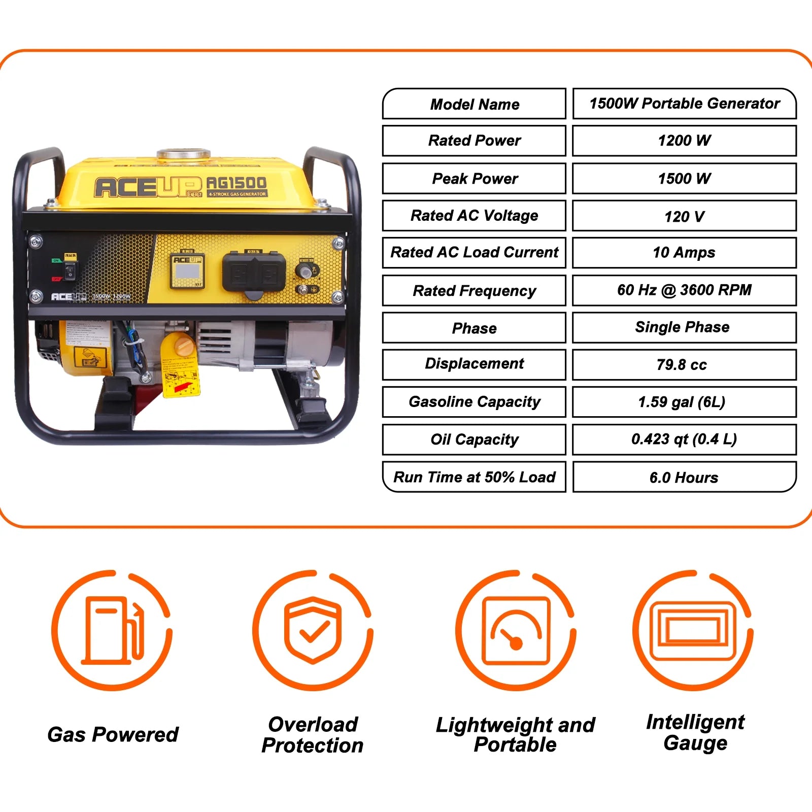 Aceup Energy 1,500W Gas Powered Generator, Portable Generator, Camping Ultralight,EPA Compliant - AceupEnergy