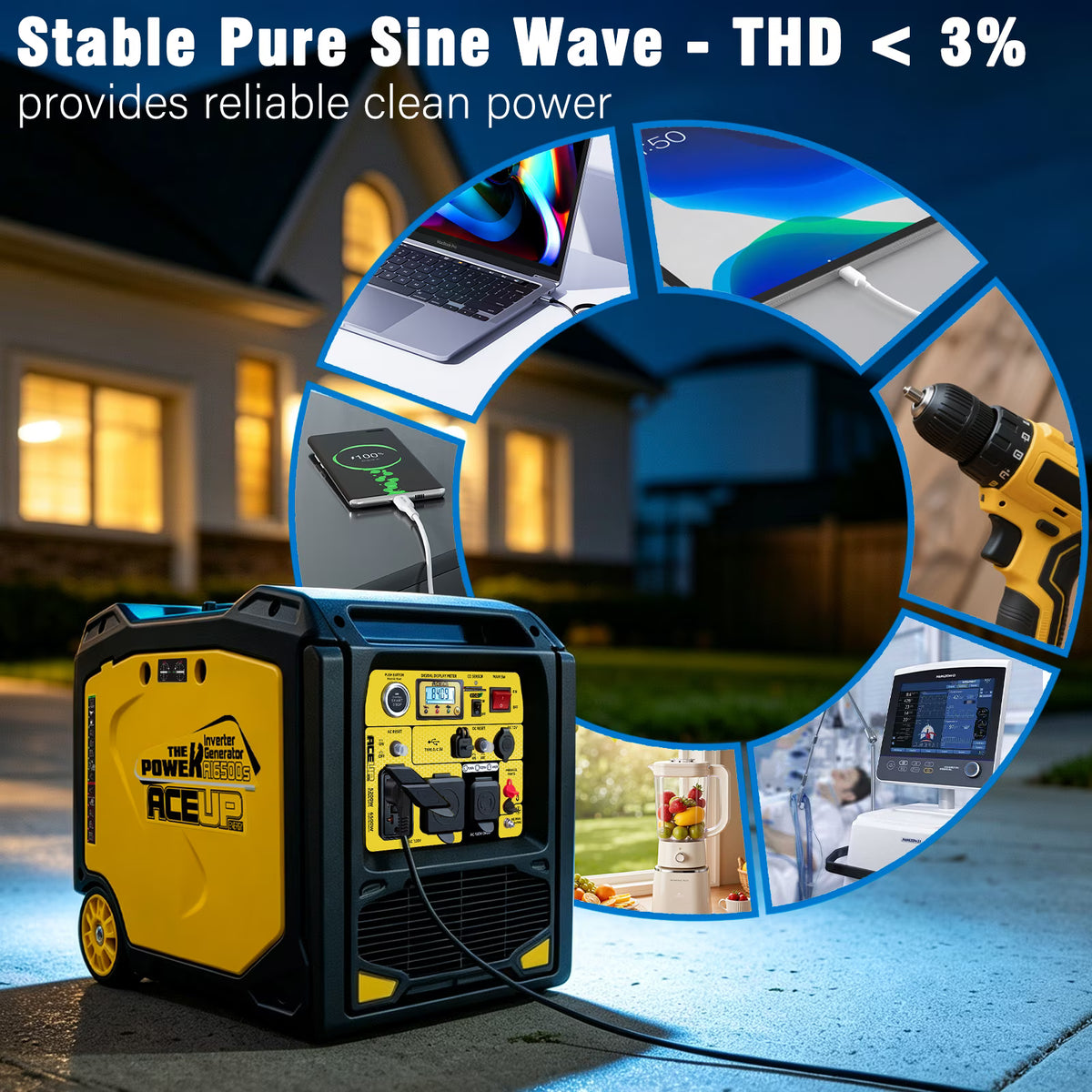 Aceup Energy 6500W Inverter Generator, 5200W Rated, 223cc Gas Powered, Electric Start, CO Sensor, EPA Compliant for Home & RV Camping - AceupEnergy
