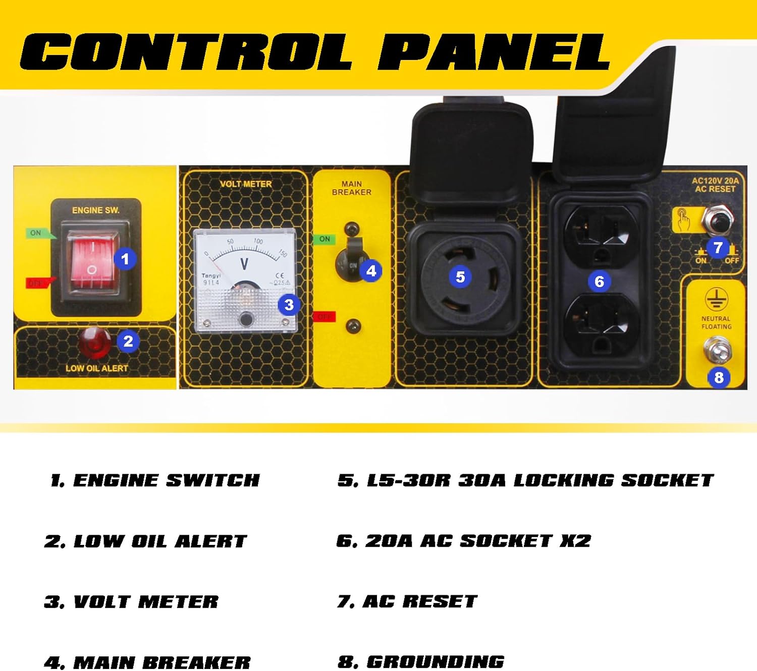 Aceup Energy Portable Generator 4350 Watt Gas Powered Equipment, 30A Outlet, CARB Compliant-AG4350 - AceupEnergy