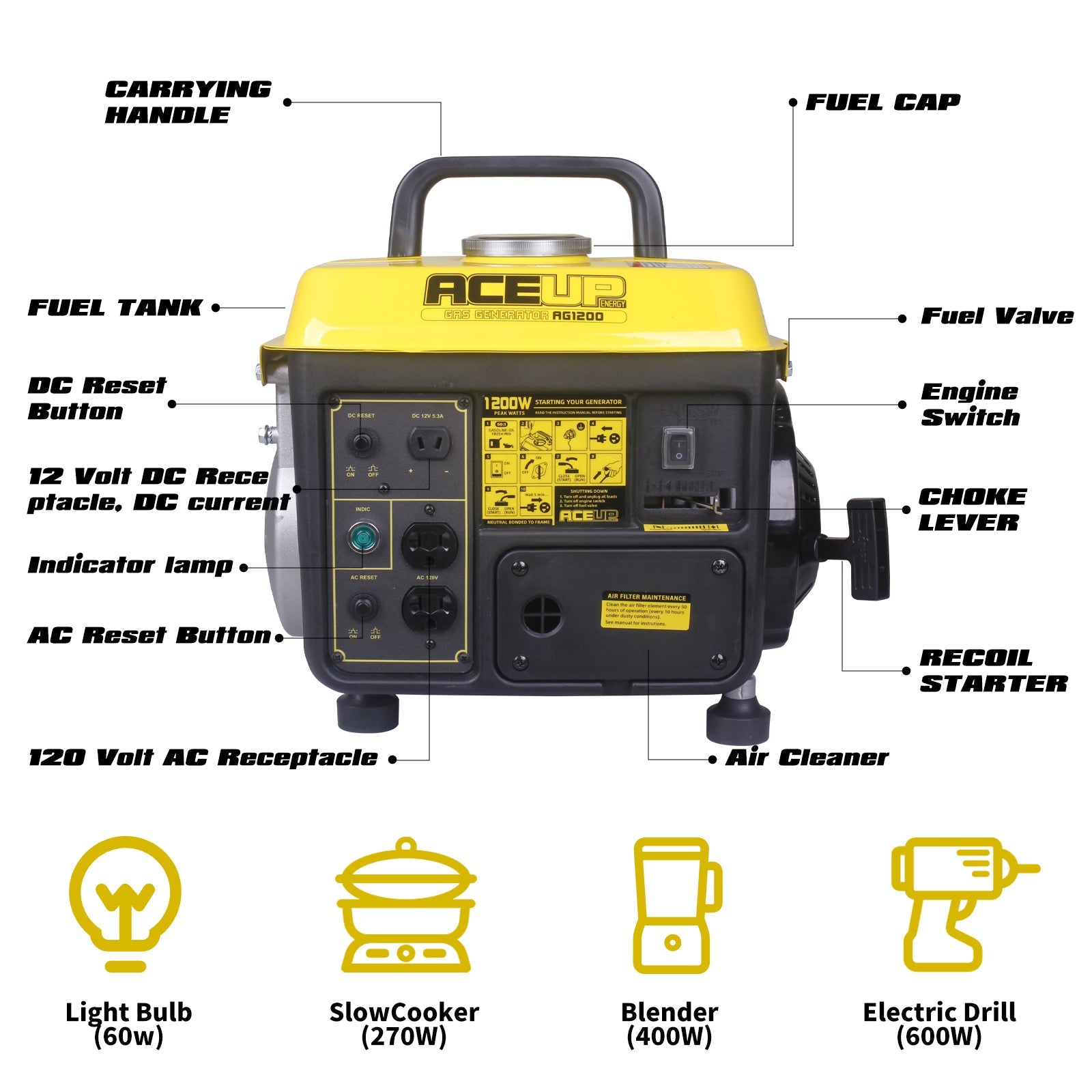 Aceup Energy 1200W 2-Stroke Portable Gas Generator | Small Generator Camping Ultralight, EPA & CARB Compliant-AG1200 - AceupEnergy