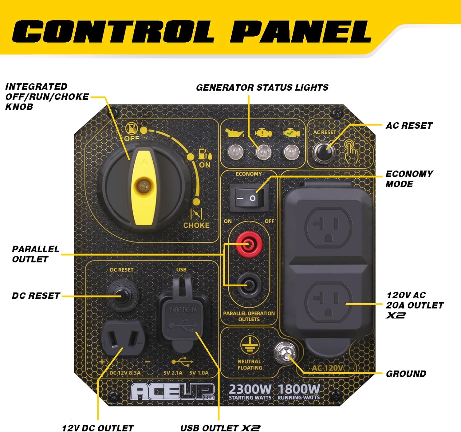 Quiet Inverter Generator